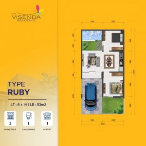 tipe ruby rumah murah
